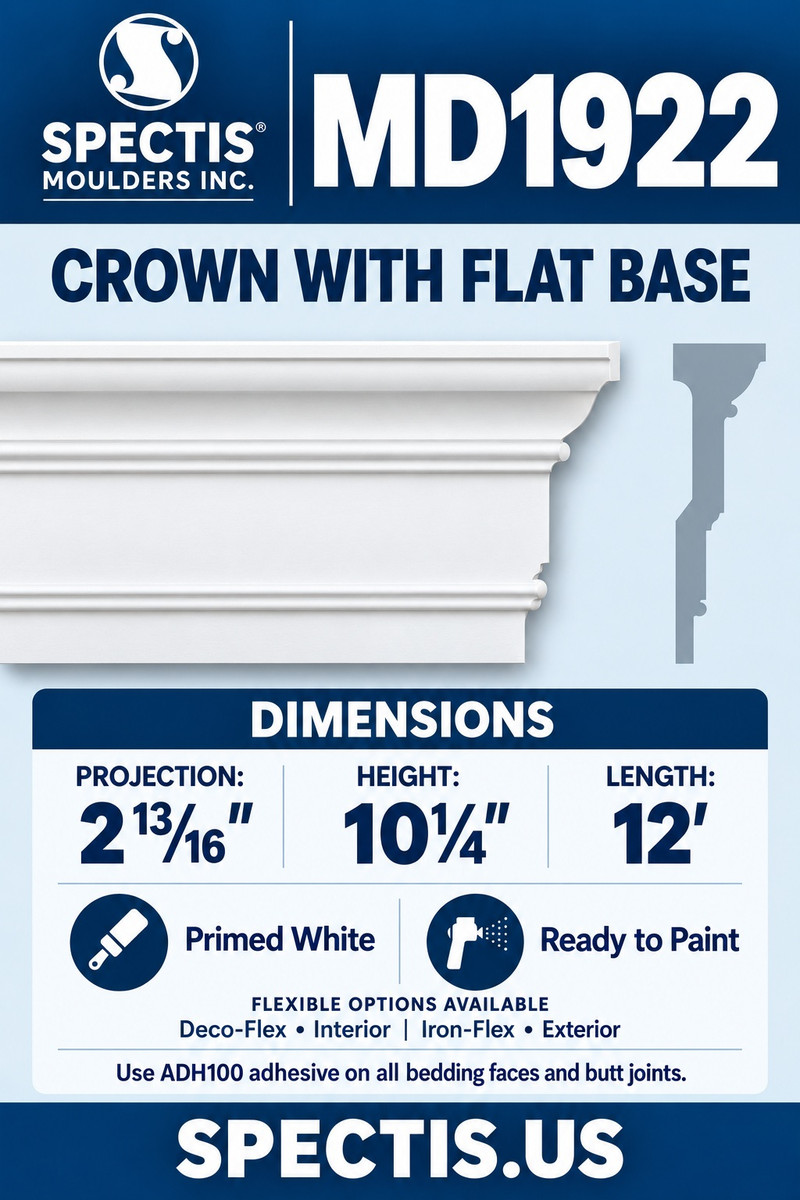 MD1922 Crown with Flat Base — Polyurethane — 2 13⁄16″ P × 10¼″ H × 12′ L — moulding and matching side profile