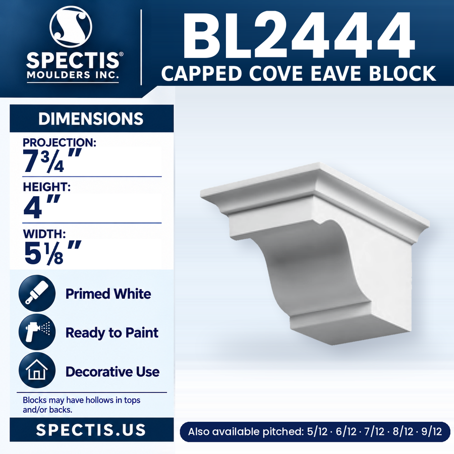 BL2444 Capped Cove Eave Block, Spectis polyurethane block, 7 3/4 in projection x 4 in high x 5 1/8 in wide