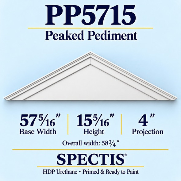 PP5715 Peaked Pediment – 57 5/16 inch base width, 15 5/16 inch height, 4 inch projection – HDP urethane