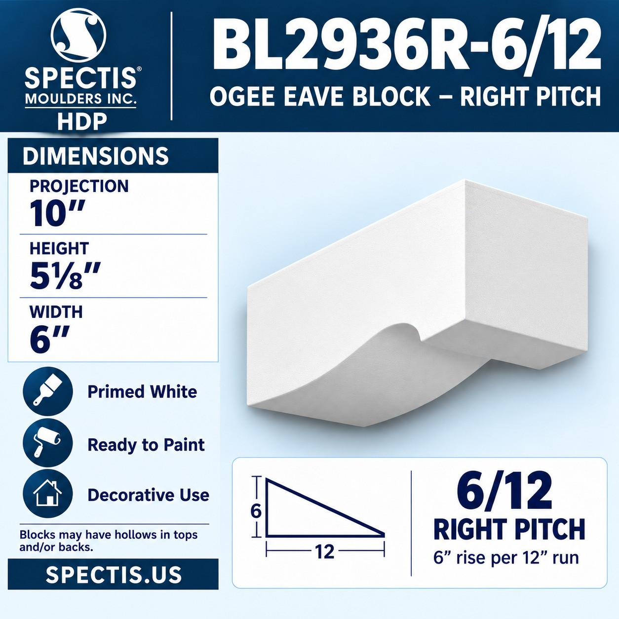 BL2936R-6/12 Ogee Eave Block Right Pitch 6"W x 5.125"H x 10"P