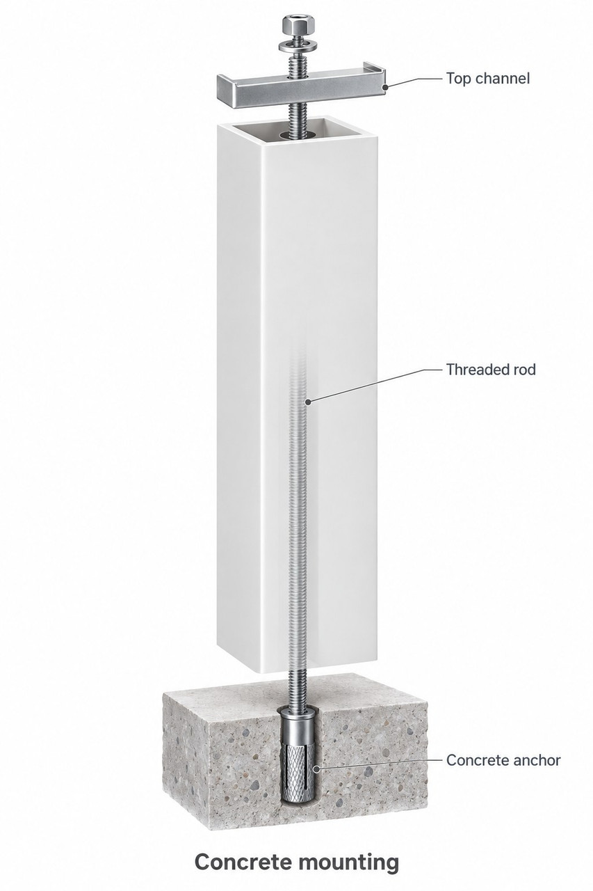 KIN03-C concrete mounting illustration showing newel post anchoring hardware