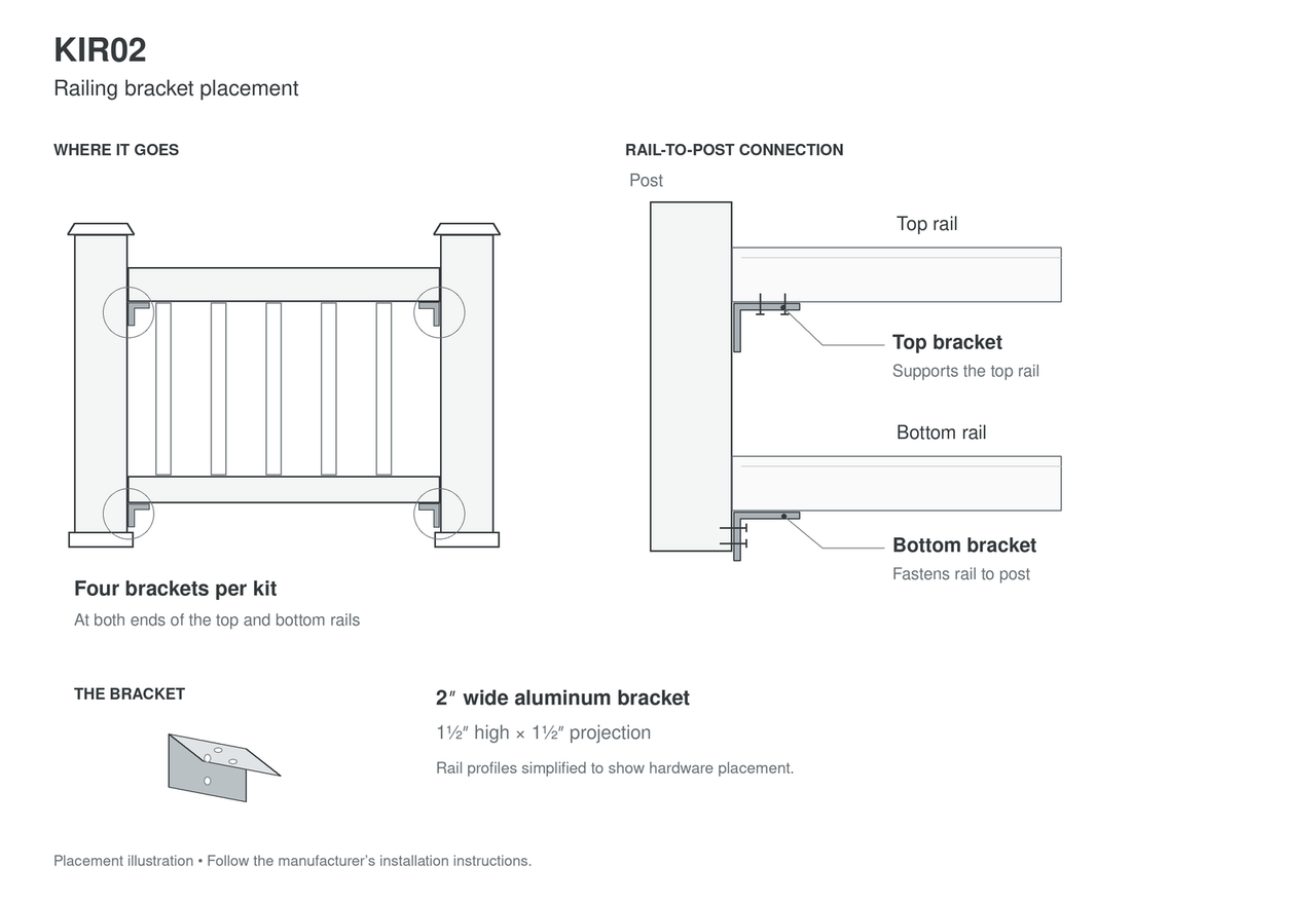 KIR02 railing bracket placement: top and bottom rail connections to newel posts, with bracket dimensions
