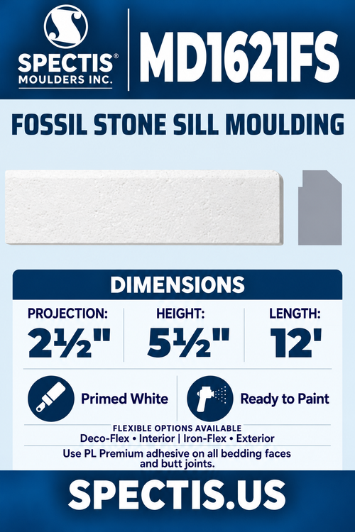 MD1621FS urethane