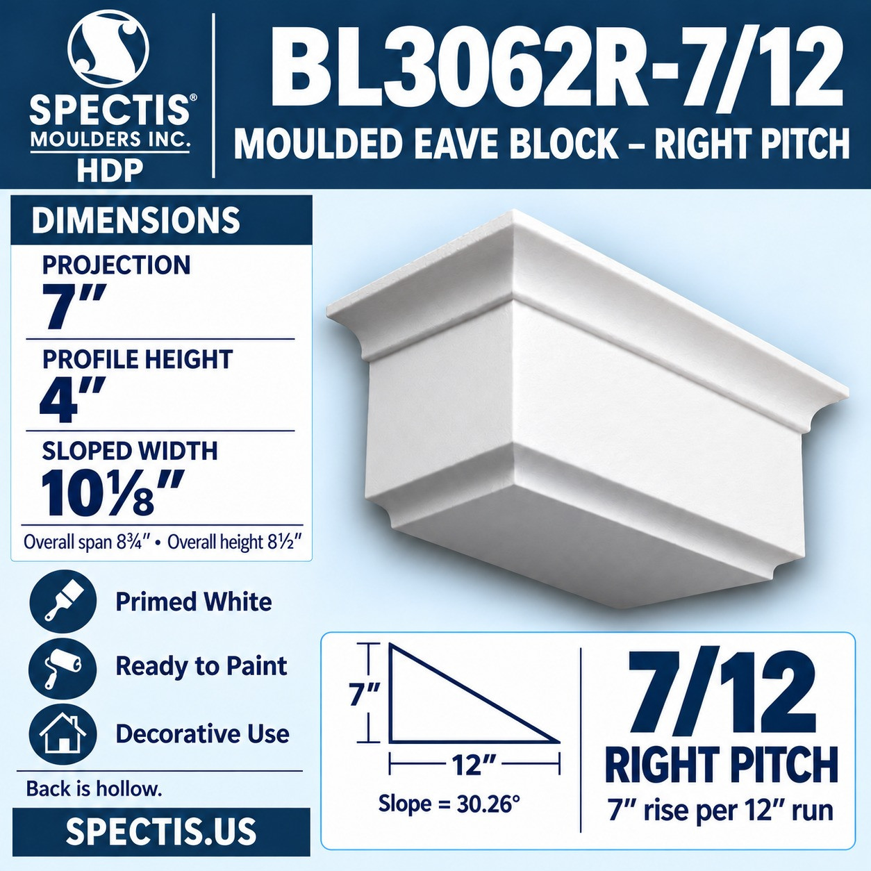 BL3062R-7/12 Moulded Eave Block Right Pitch 10.125"W x 4"H x 7"P