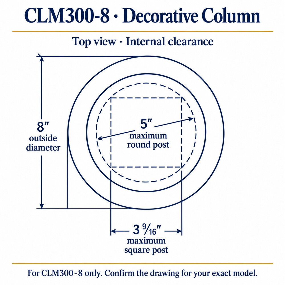 CLM300-8 top-view internal post clearance diagram