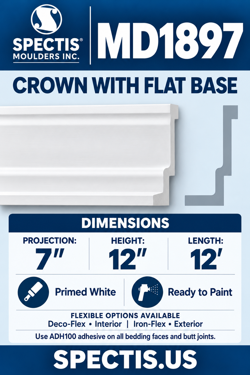 MD1897 crown with flat base section and side profile