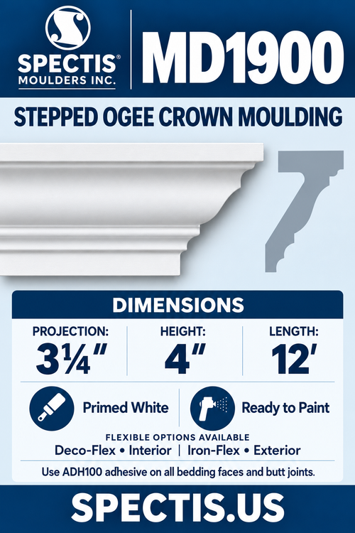 MD1900 urethane crown