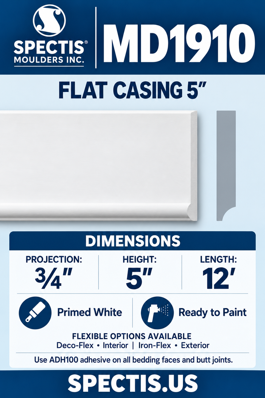 MD1910 flat casing 5″ section and side profile