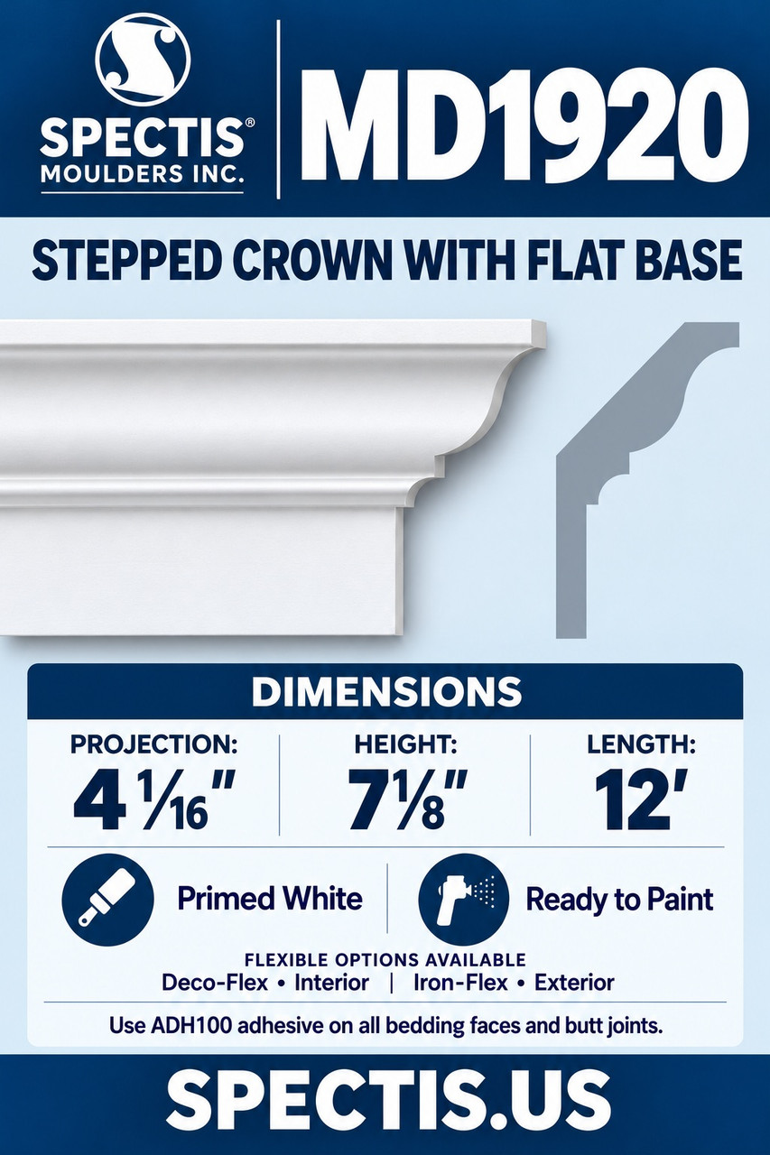 MD1920 stepped crown with flat base section and side profile