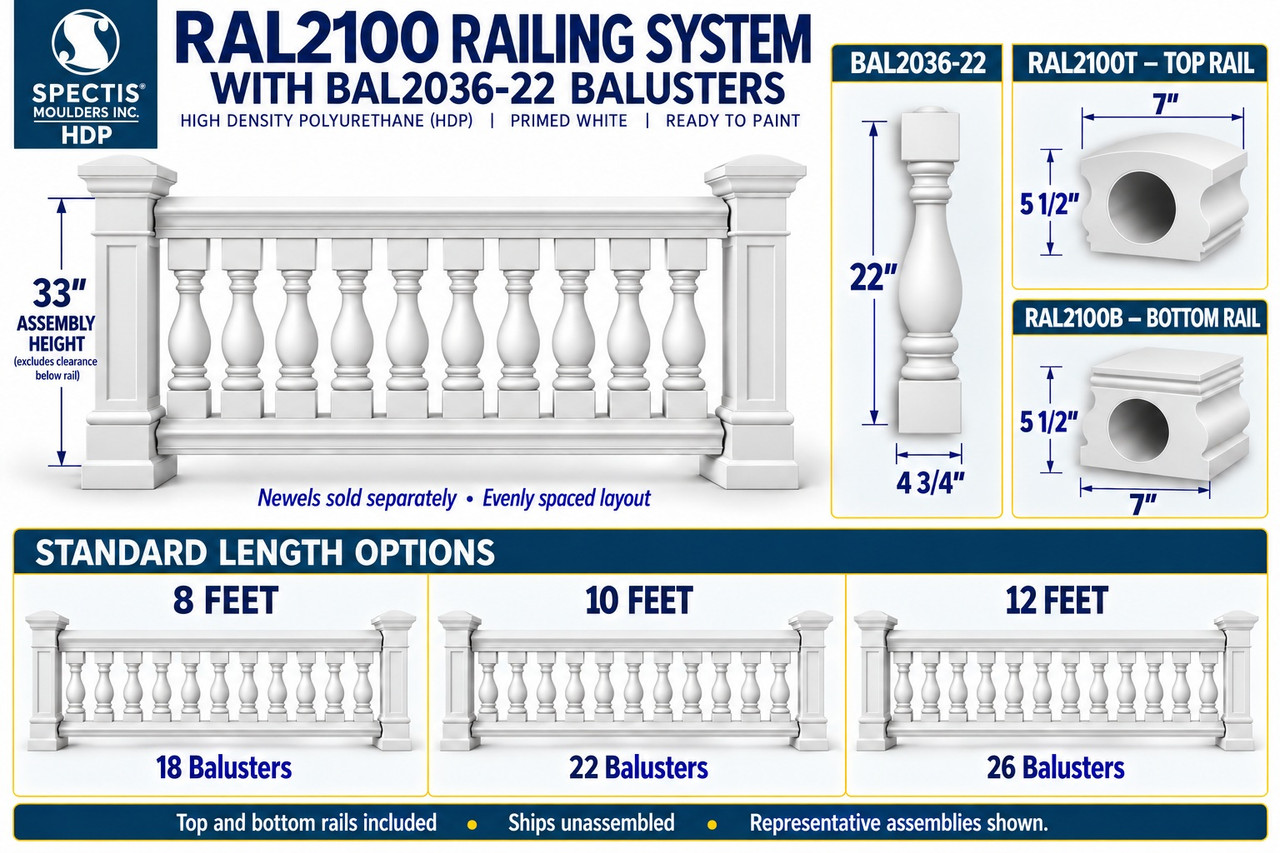 RAL2100 with BAL2036-22, 33 inch assembly height, 8, 10 and 12 ft options