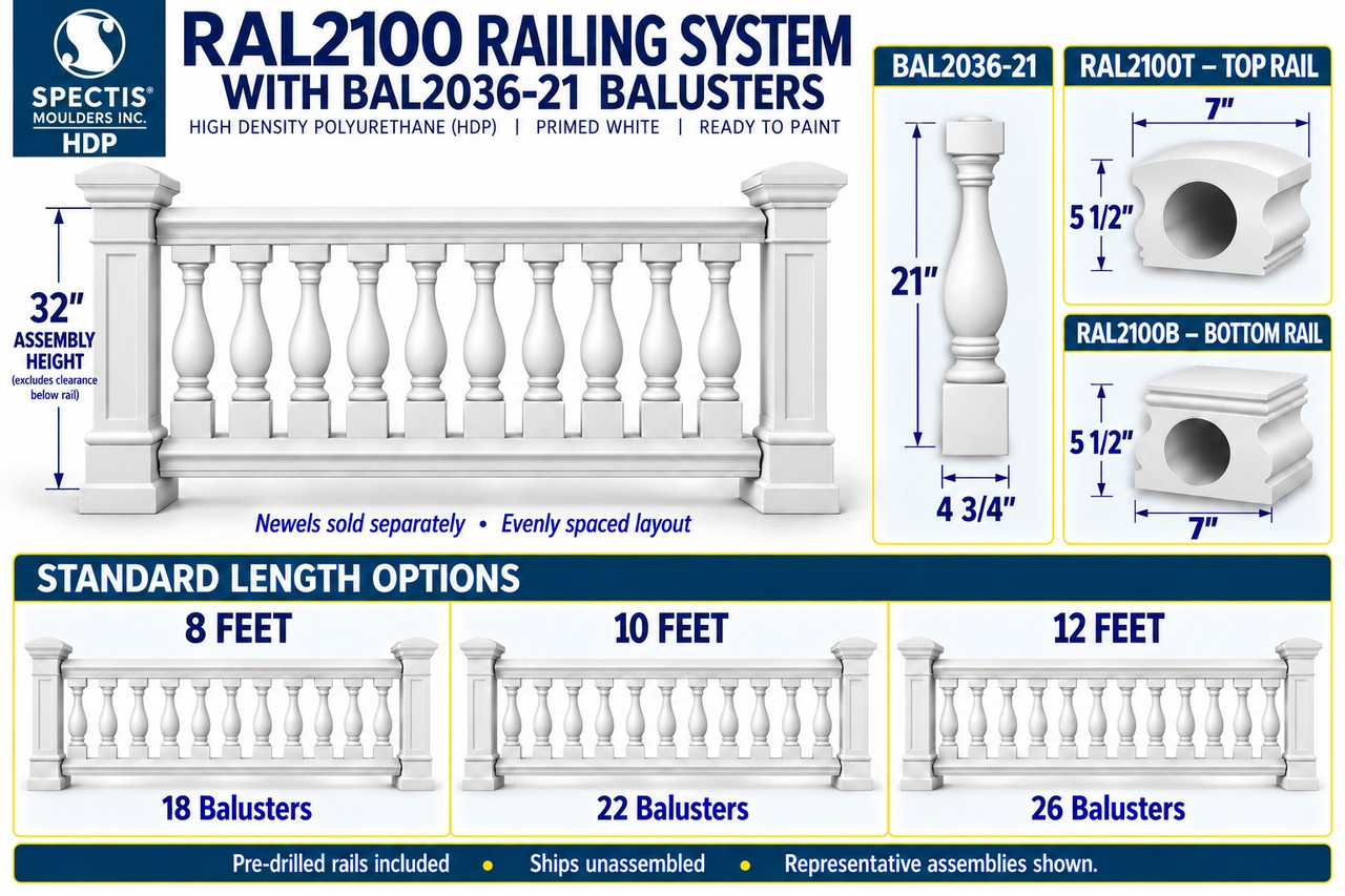 RAL2100 with BAL2036-21, 32 inch assembly height, 8, 10 and 12 ft options