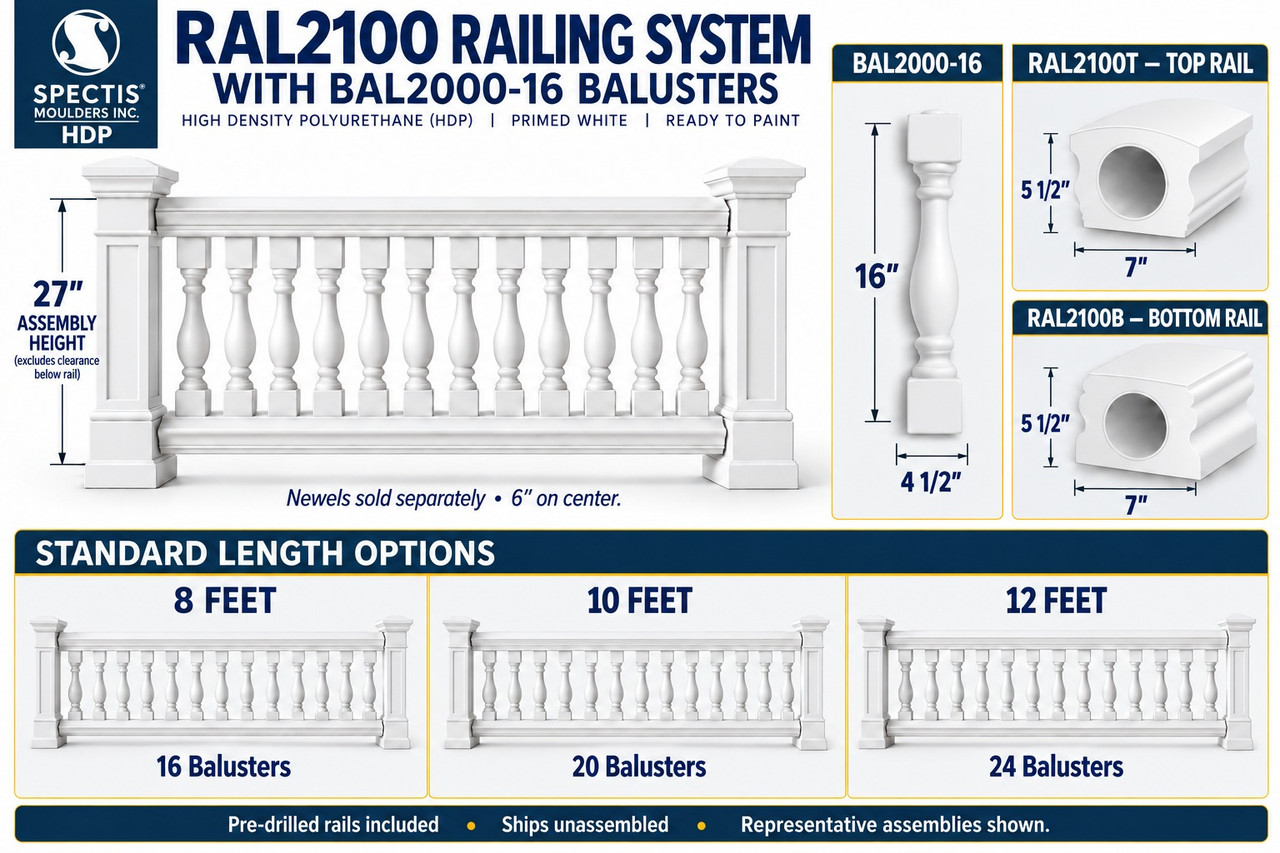 RAL2100 railing with BAL2000-16 balusters, rail profiles, assembly dimensions and length options