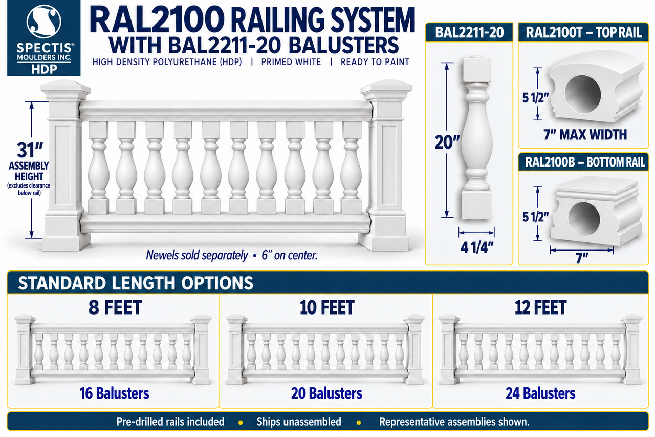 Representative RAL2100 assembly with BAL2211-20 balusters; newel posts sold separately