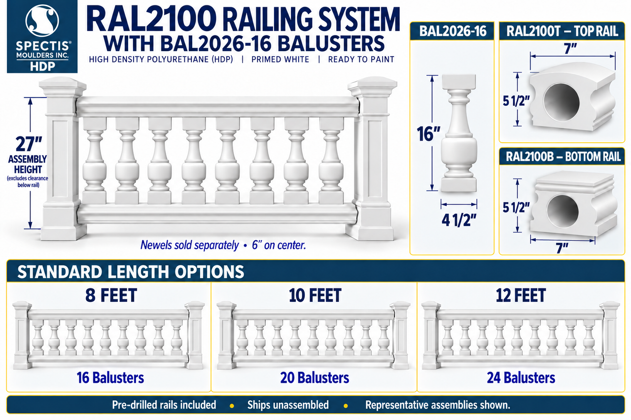 Representative RAL2100 assembly with BAL2026-16 balusters; newel posts sold separately
