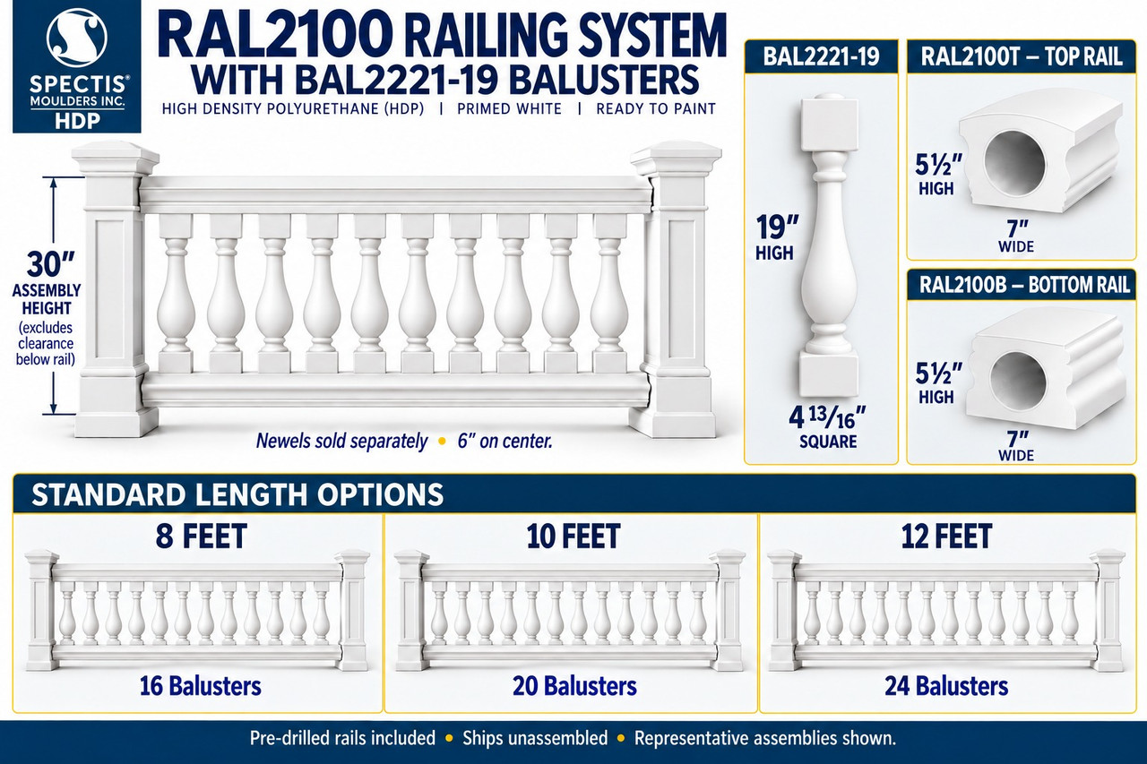 RAL2100 with BAL2221-19 section details