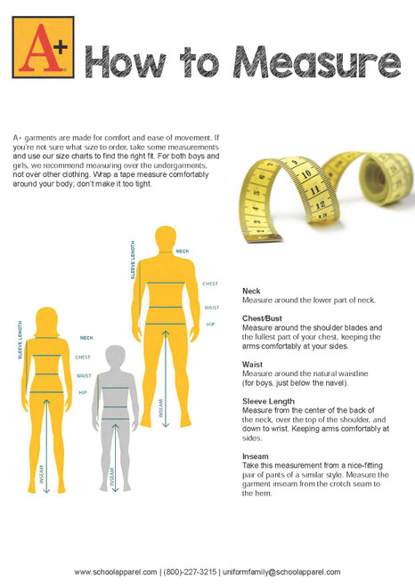 How to measure