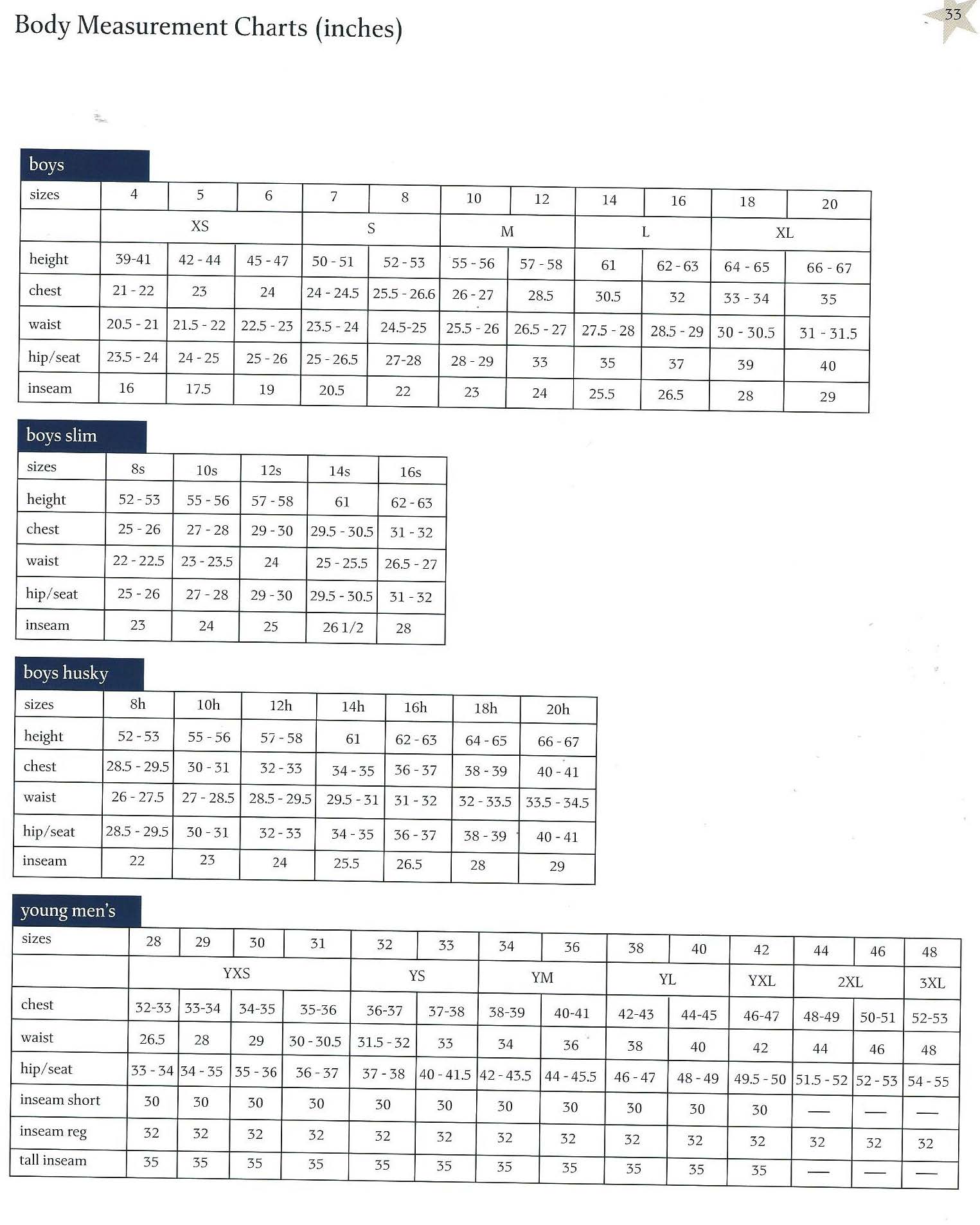 African Clothing Size Chart  How to measure Men Women Kids