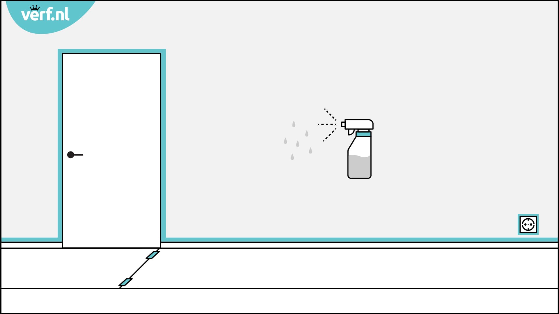 Animatie binnenmuur schilderen. Niet zuigend? Geen voorstrijk gebruiken.