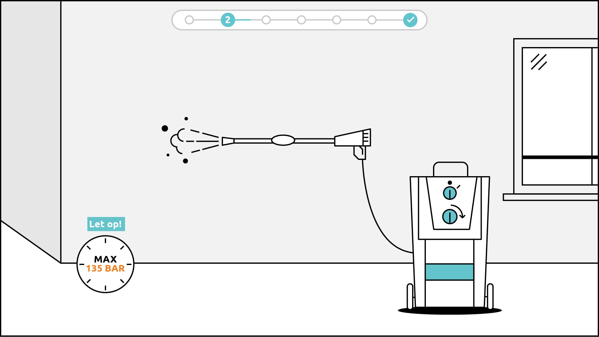 Reinig de muur met een hogedrukreiniger met maximaal 135 BAR.