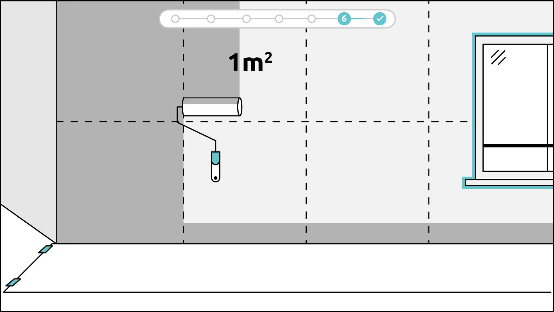 Verdeel je te schilderen muur in denkbeeldige vakken van 1m2 en schilder de  vakken. 