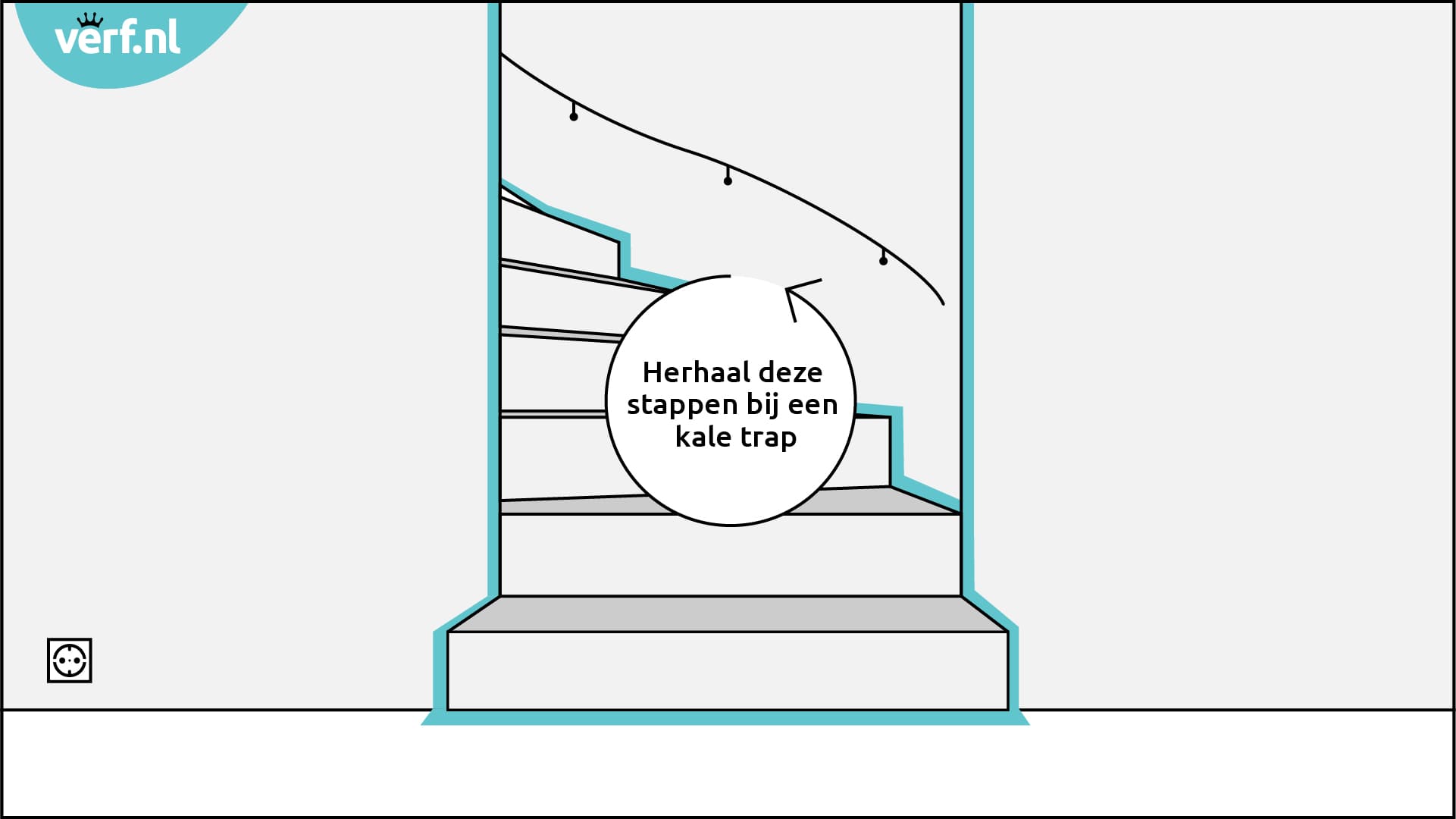 Animatie trap schilderen. Om zeker te zijn van een goed resultaat, herhaal het gronden nog eens.