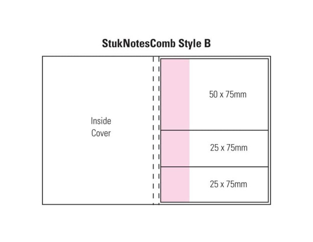 A diagram displaying the layout of a "Combination B Laminated 4 Colour Cover 4 Col Pad" with dimensions and sections.