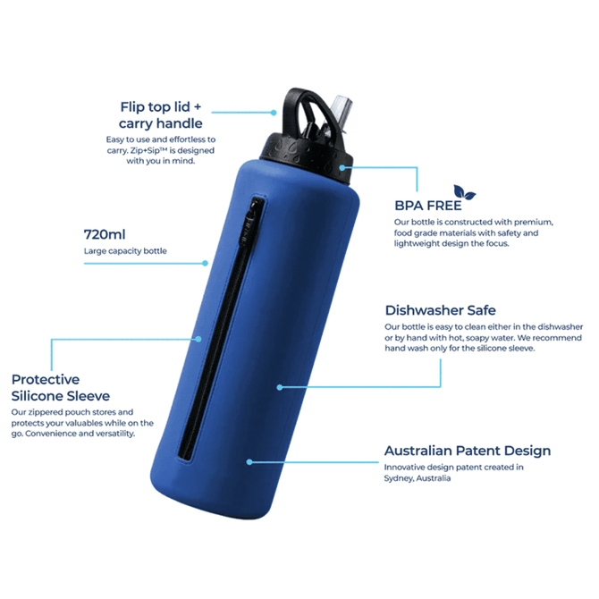 A drink bottle in blue with a flip top lid, carry handle, and protective silicone sleeve. Features a logo.