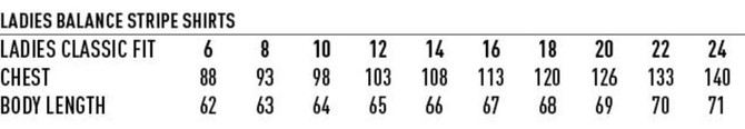 A chart displaying sizing information for Women's Balance Stripe Short Sleeve Shirts, featuring measurements for chest and body length.
