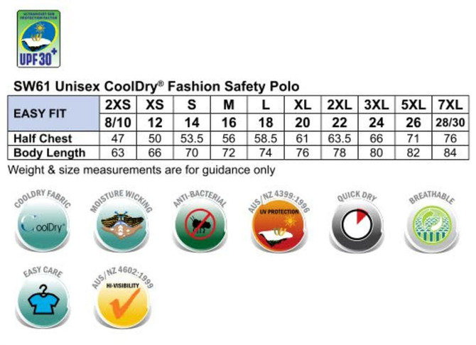 A size guide for a unisex CoolDry safety polo featuring various measurements and symbols indicating fabric properties.