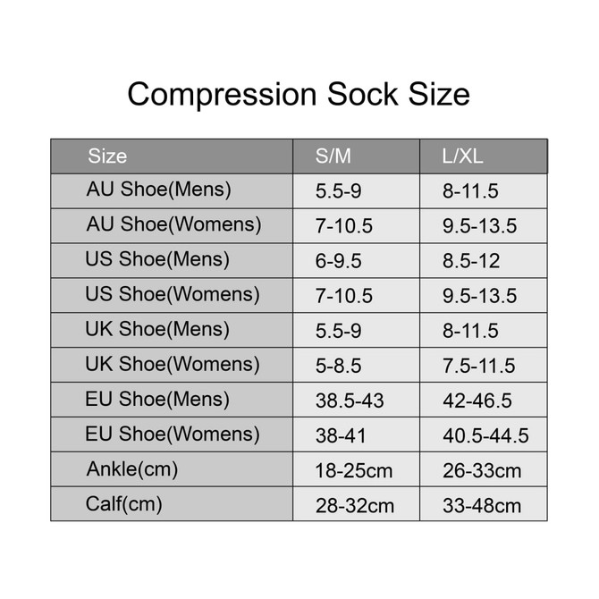 A chart displaying size information for Compression Socks in AU, US, UK, and EU measurements, featuring colour variations.