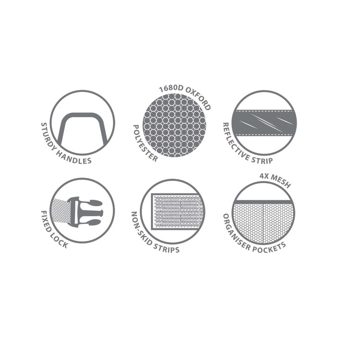 A circular diagram featuring features of a gear organiser with sturdy handles, mesh pockets, and a reflective strip.