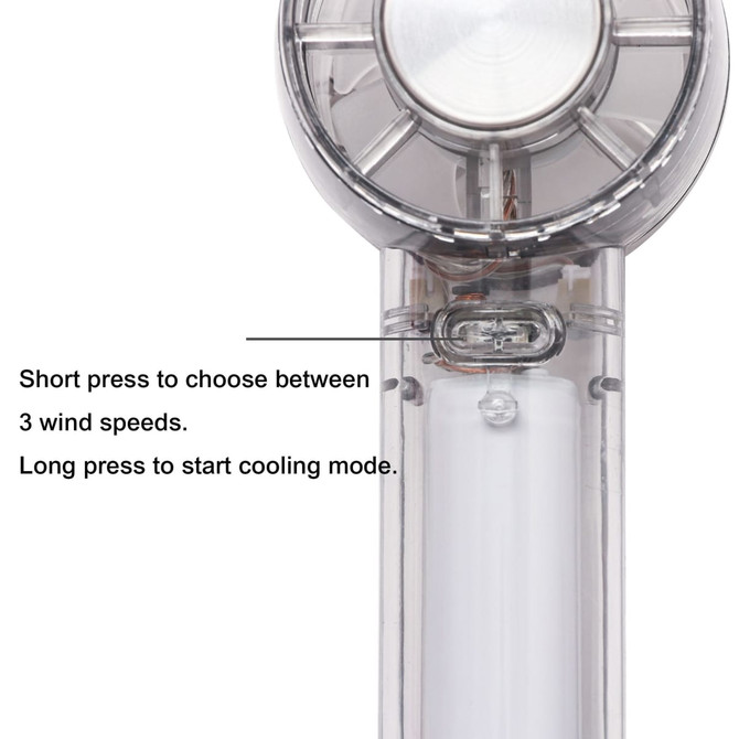 A transparent cooling fan with a round top, featuring controls for three wind speeds and a sleek design.