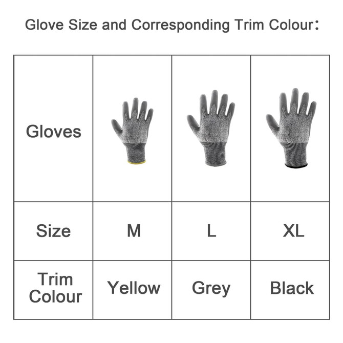 Cut-resistant PU gloves in grey with yellow and black trim options, displayed in three sizes: M, L, and XL.