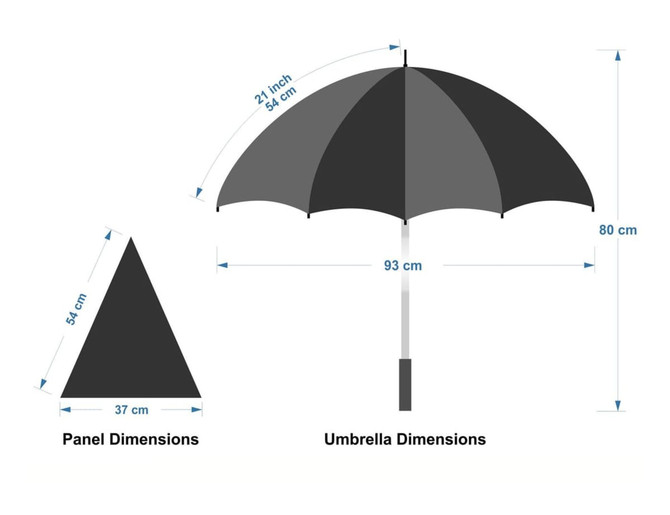 A black umbrella with a grey canopy, featuring dimensions for the umbrella and panel, along with a logo.