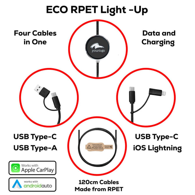 A collection of four charging cables in one, featuring USB Type-C, USB A, and iOS Lightning options. Includes a logo.