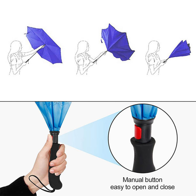 A blue inverted umbrella with illustrations showing opening and closing, featuring a manual button on the handle.