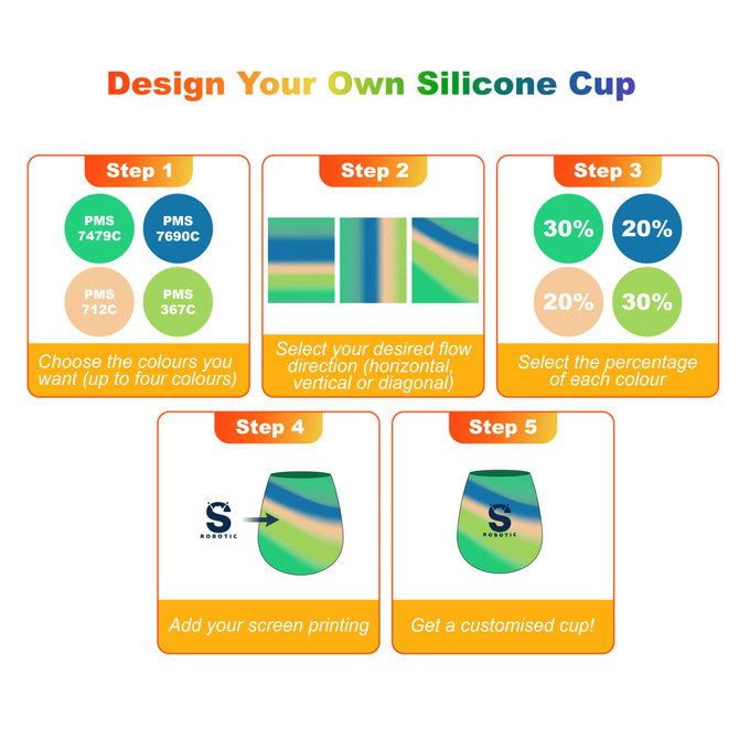 A guide for customising a silicone cup featuring colour selection, design layout, and personalisation steps.