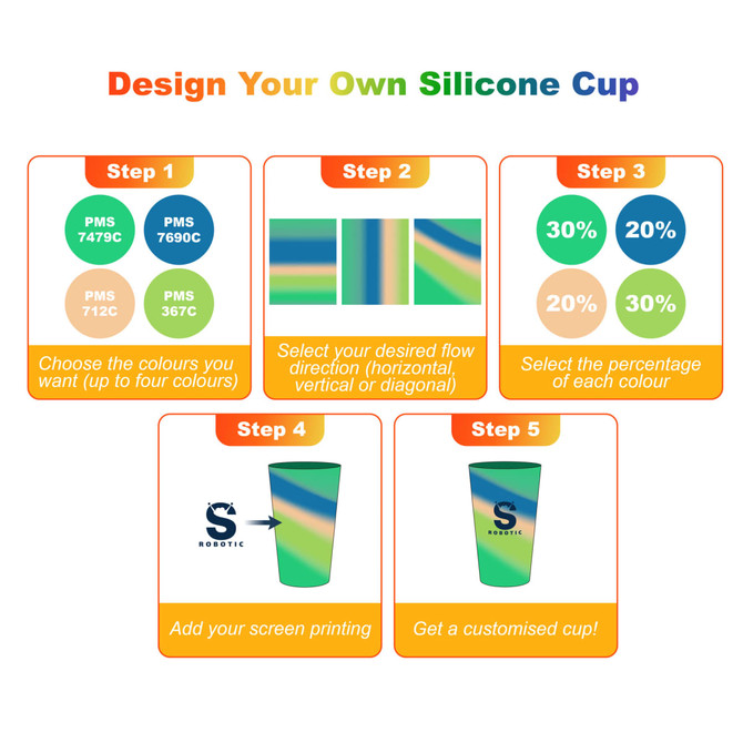 A promotional graphic detailing steps to design a custom silicone cup with colour options and screen printing.
