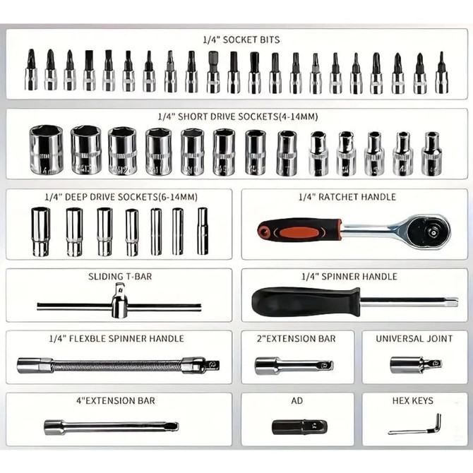 A mechanic socket set featuring various chrome sockets, a ratchet handle, and extension bars, all in a sleek layout.