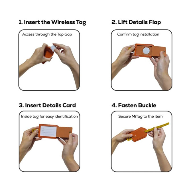 A set of four images illustrating the steps to use the orange MiTag Duo Luggage Tag, showing hands performing each action.