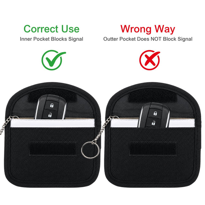 A black Faraday RFID blocking key pouch with two compartments, featuring a key fob placed inside each pocket.