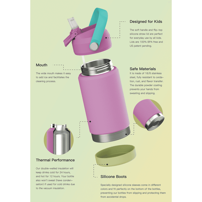 A drink bottle featuring a pink stainless steel design with a flip-top silicone lid and silicone boots for grip.