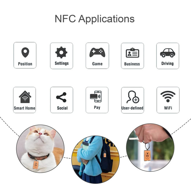 A square NFC epoxy tag in a light colour, attached to a metal keyring with various application icons.