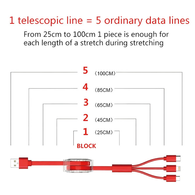 A red 3-in-1 retractable charging cable with multiple lengths and a compact design, featuring a logo.