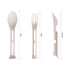 A 3-in-1 portable utensils set in a light colour, featuring a spoon, fork, and knife, all measuring between 16cm and 17cm.