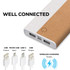 A wireless eco power bank with a speckled white body and a cork accent, featuring USB and USB-C ports.