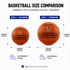 A basketball size comparison featuring a Size 4 children's basketball in orange alongside a Size 7 standard basketball.
