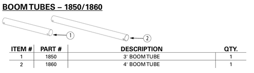 Current Tools 1860 Boom Tube - 4' Long