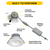 Halco 89218  Commercial Retrofit Downlight 4" Emergency Battery Ready Lumen and CCT Select 120-277V Dimmable TRIAC/ELV & 0-10V White Reflector White Flange 