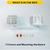 Halco 98041 Emergence Series Emergency Unit White Adjustable Thermoplastic Square Heads 90-min Battery Back Up 
